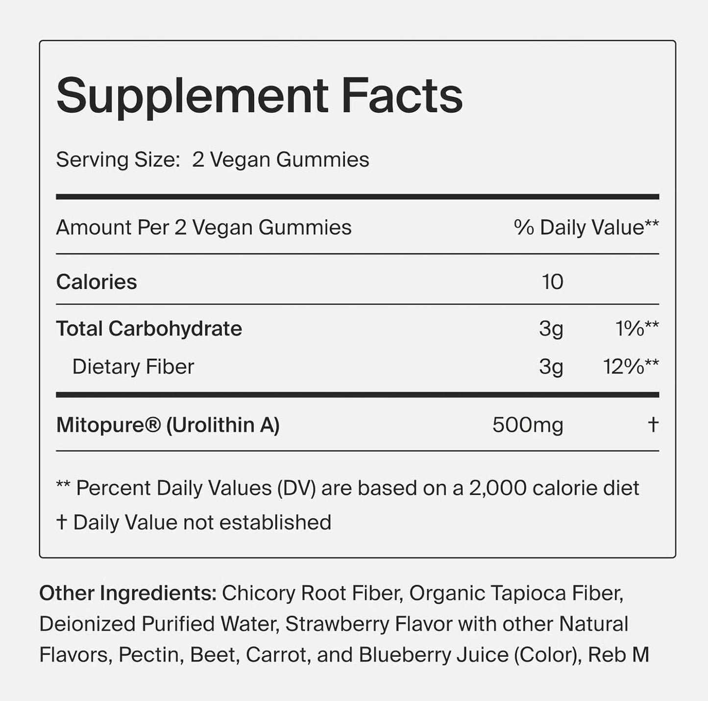 Timeline Mitopure Gummies